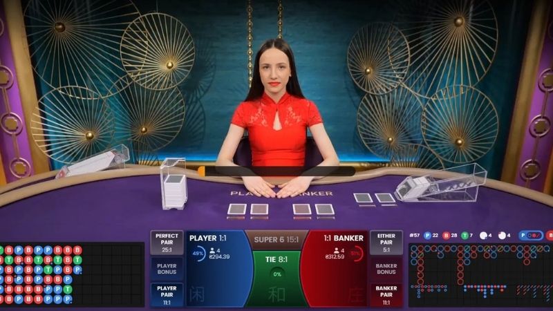 Bônus e Promoções Específicas para Baccarat Ao Vivo